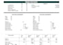 do hvac design and heat load calculation including manual j, s, and d